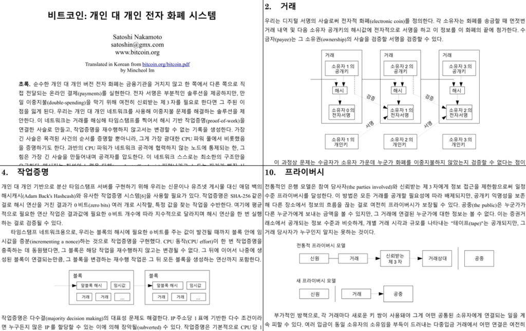 피처 이미지